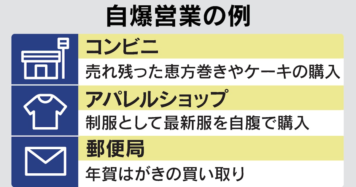 「自爆営業」はパワハラ、厚労省が明記へ 企業に防止促す - 日本経済新聞