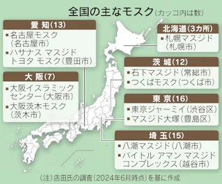 国内モスク、25年で10倍 人手不足でイスラム教徒増加 - 日本経済新聞