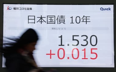 1.530%をつけた長期金利(7日午前、東京都中央区)
