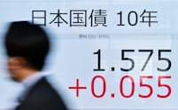 1.575%をつけた長期金利(10日、東京都中央区)