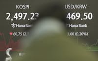 ソウルの外国為替ディーリングルームに表示された韓国総合株価指数と韓国ウォンの為替レート(3月31日)=AP