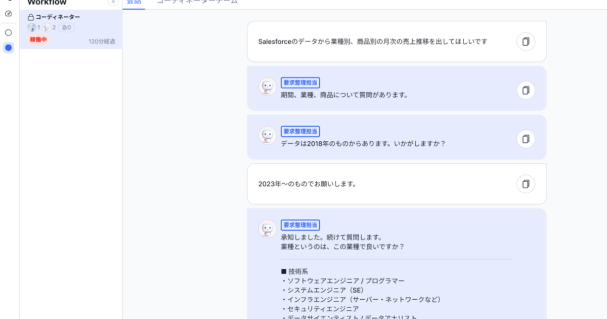 画像が削除されました
