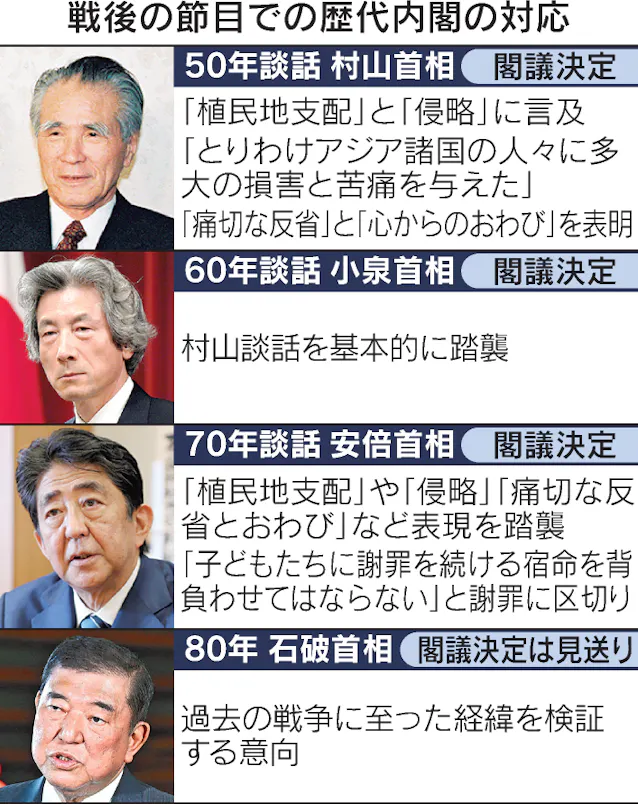 戦後80年、石破茂首相「向こうは忘れてない」 東南アジア訪問に込めた思い - 日本経済新聞