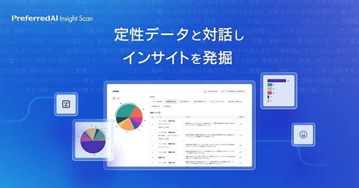 Pcx Insight Scans Preferred Networks、定性データ分析サービスInsight Scan(インサイトスキャン)の提供を開始 - 日本経済新聞