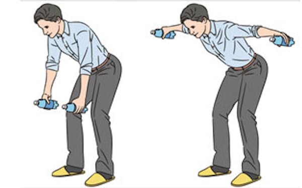 悪玉コレステロールを減らす運動法