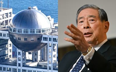 フジテレビと北尾氏