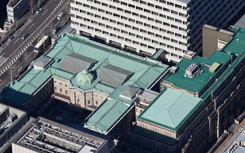 日銀本店 日銀本店