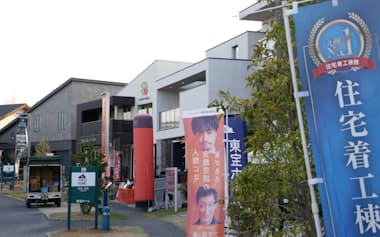 変動型のローンを選ぶ人が多い
