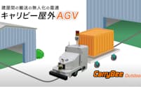 愛知機械テクノシステムの「キャリビー」シリーズを三菱ロジスネクストの販路で売る