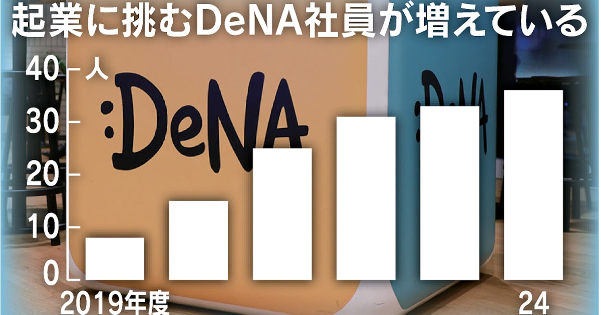 DeNA、起業家生む生態系 資金・ノウハウ・仲間で支える