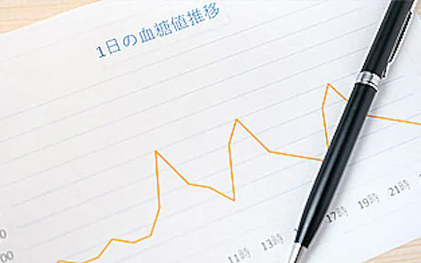 糖尿病に至るまでの3段階とその対策