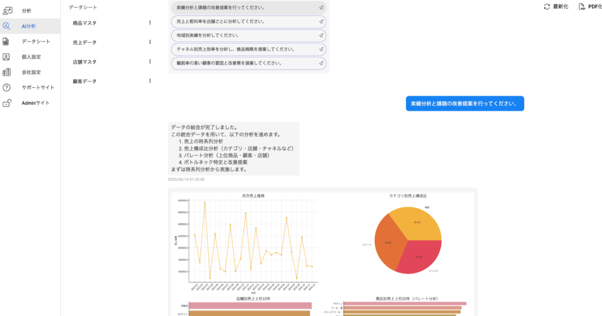 画像が削除されました