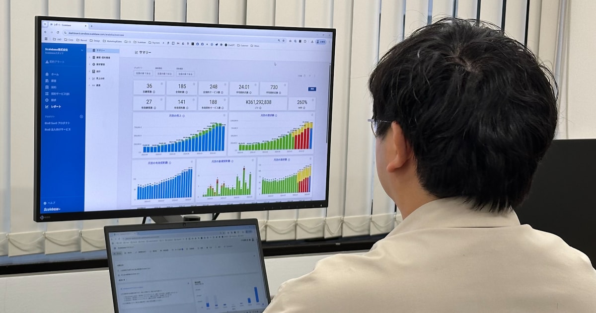 画像が削除されました