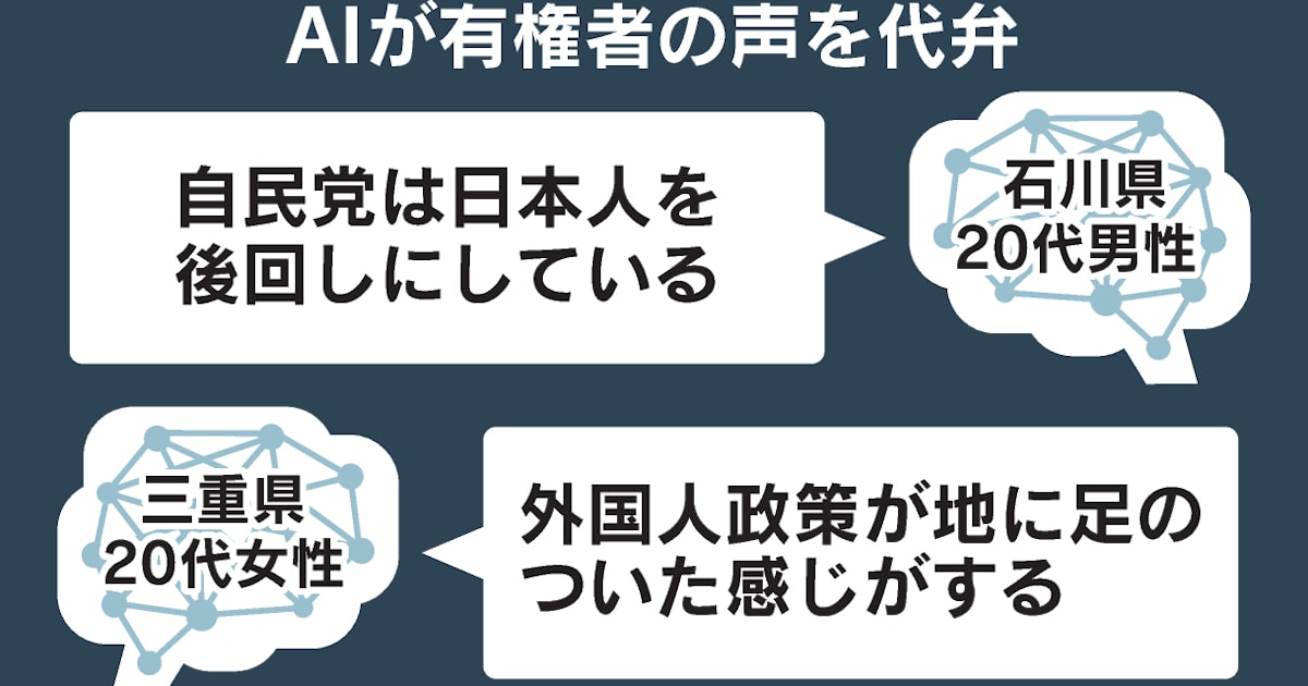 画像 1
