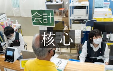 患者は窓口で消費税を払うことはない