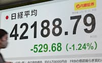 前週末比529円下げ、終値で4万2188円をつけた日経平均株価(1日、東京都中央区)