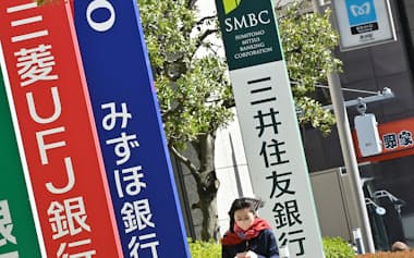 メガバンクが企業買収向けの融資を拡大している