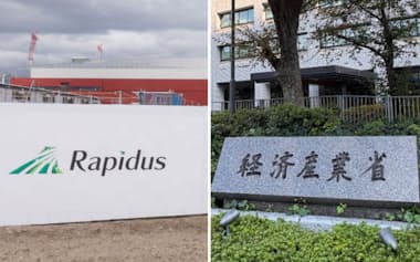 これまで2兆円近くの国費投入を決めた国家プロジェクトで失敗は許されない