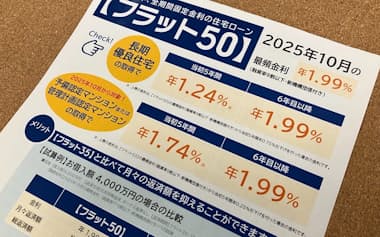 住宅金融支援機構と民間金融機関が提携する固定金利商品も、借り入れ期間が最長50年の「フラット50」がある