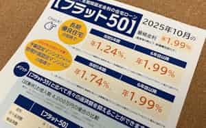 住宅金融支援機構と民間金融機関が提携する固定金利商品も、借り入れ期間が最長50年の「フラット50」がある 住宅金融支援機構と民間金融機関が提携する固定金利商品も、借り入れ期間が最長50年の「フラット50」がある