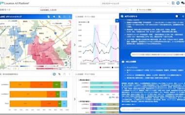 AIアシスタントの活用イメージ