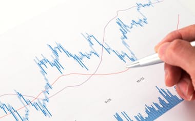 写真はイメージ=PIXTA