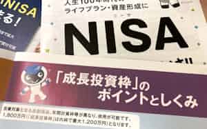 NISAで株式投資するなら成長投資枠を使う NISAで株式投資するなら成長投資枠を使う