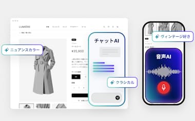 プレイドが提供を始めたデータ経営支援サービスのイメージ