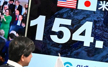 1ドル=154円台で推移する外国為替市場