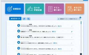 DNPの新システムの画面