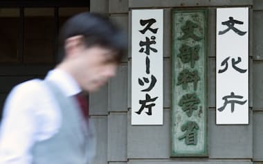 文部科学省、文化庁、スポーツ庁の看板