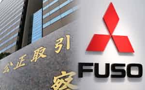公正取引委員会は三菱ふそうトラック・バスに下請法に基づく勧告を出す方針だ 公正取引委員会は三菱ふそうトラック・バスに下請法に基づく勧告を出す方針だ