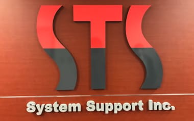 システムサポートのロゴ
