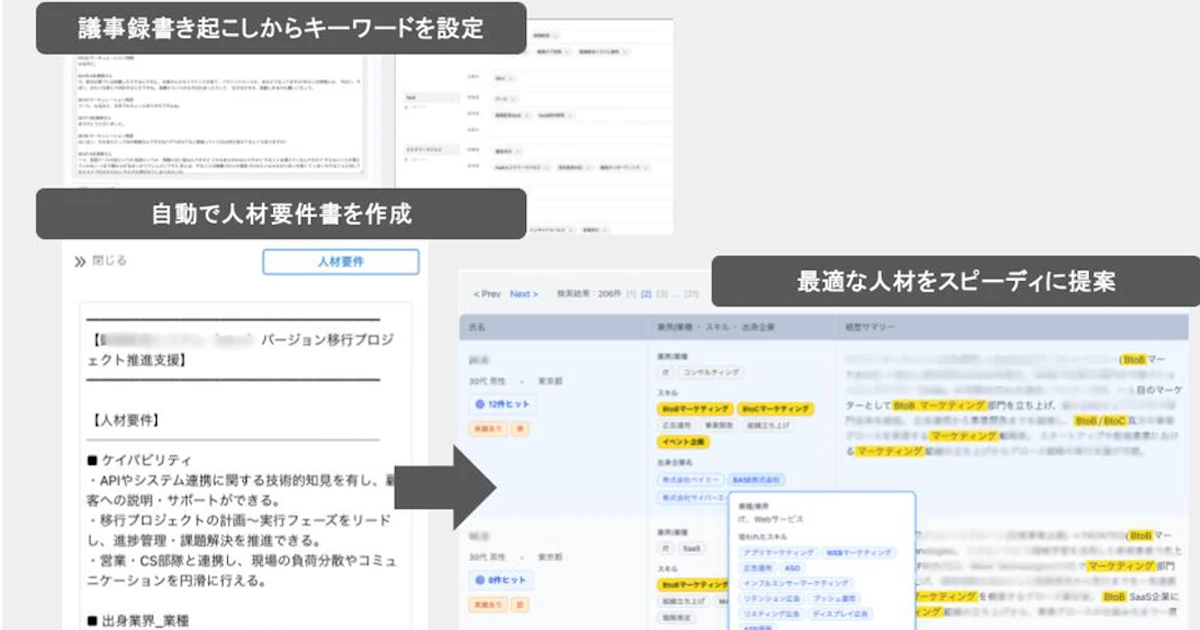 画像が削除されました