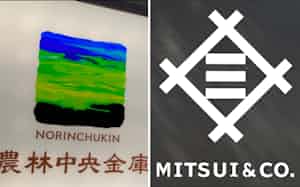 JA三井リースは農林中金や三井物産が出資する JA三井リースは農林中金や三井物産が出資する