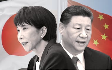 高市早苗首相(左)と中国の習近平(シー・ジンピン)国家主席