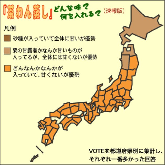 赤飯 茶碗蒸し 卵焼の甘さ際立つ北海道 青森 秋田 Nikkei Style 赤飯 茶碗蒸し 卵焼の甘さ際立つ北海道 青森 秋田 Nikkei Style