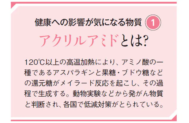 よ く火を通した料理 に警告 発がん性物質が増加 Nikkei Style