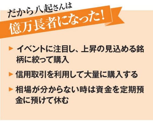 必ず上がる 狙い定めた信用取引で2億円達成 日本経済新聞 必ず上がる 狙い定めた信用取引で2億円達成 日本経済新聞