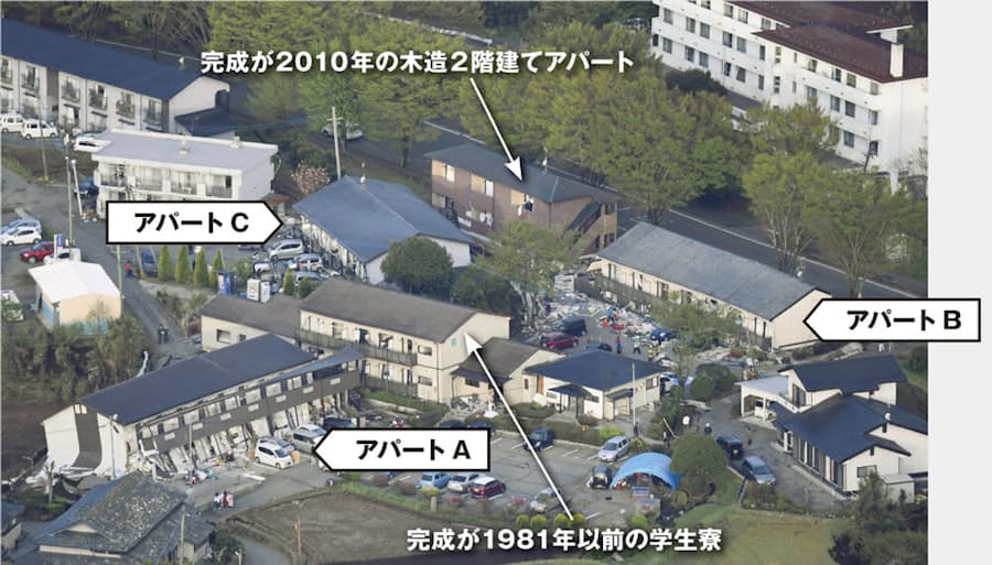 南阿蘇村のアパート倒壊 原因は 接合強度と壁量 不足 日本経済新聞