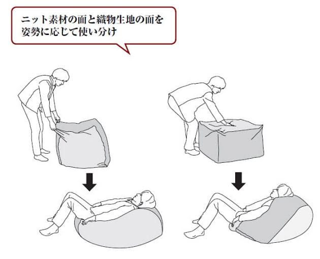 無印 人をダメにするソファ 販売低迷からの復活劇 日本経済新聞