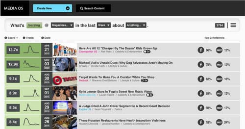 日本経済新聞 印刷画面