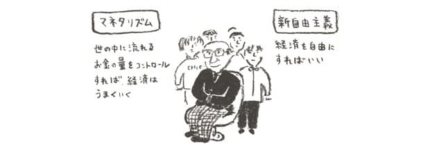 新自由主義 を唱え ケインズ政策を批判したフリードマン Nikkei Style
