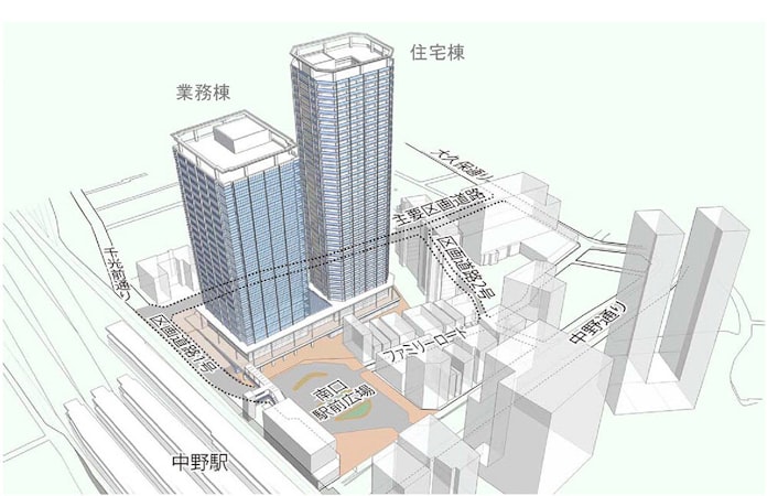 サブカルの街 中野 大改造 駅前も新街区へ移動 日本経済新聞 サブカルの街 中野 大改造 駅前も新街区へ移動 日本経済新聞