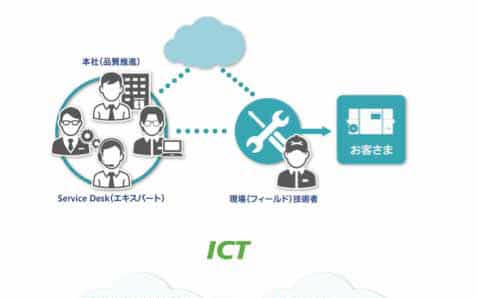 screen グラフィック ソリューションズ グラフィック ソリューションズ screen