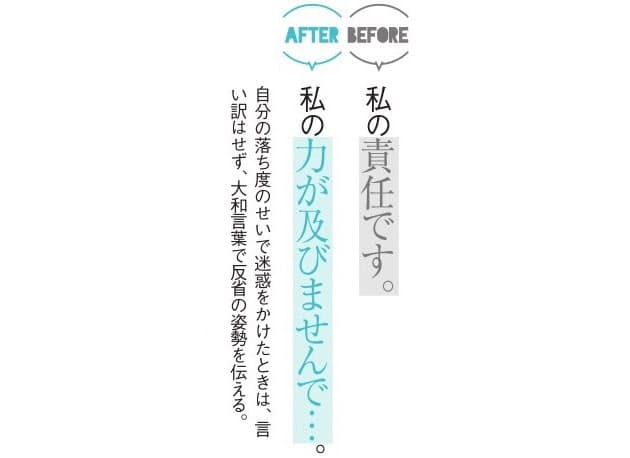仕事で使える 語彙が増える 賢語 大和言葉 Nikkei Style 仕事で使える 語彙が増える 賢語 大和言葉 Nikkei Style