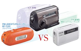 手回し充電ラジオ3機種を比較