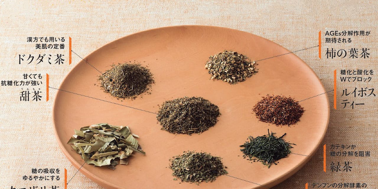 肌のたるみ くすみを解消 糖化を防ぐ7つのお茶 Nikkei Style 肌のたるみ くすみを解消 糖化を防ぐ7つのお茶 Nikkei Style