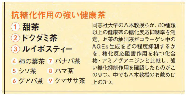肌のたるみ くすみを解消 糖化を防ぐ7つのお茶 Nikkei Style 肌のたるみ くすみを解消 糖化を防ぐ7つのお茶 Nikkei Style