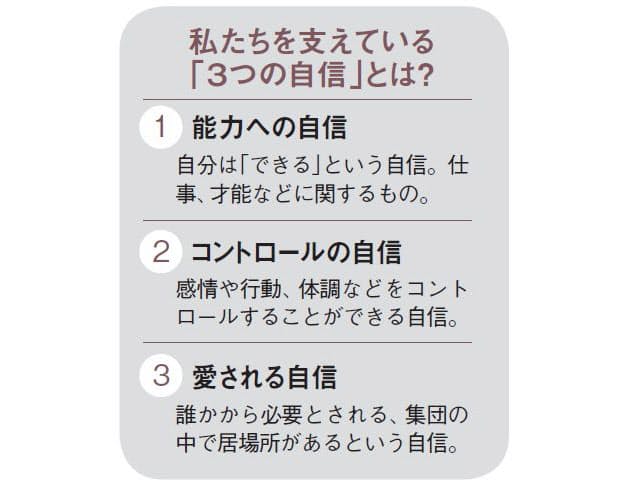 ストレス過食に効く コーピング を知っていますか Nikkei Style